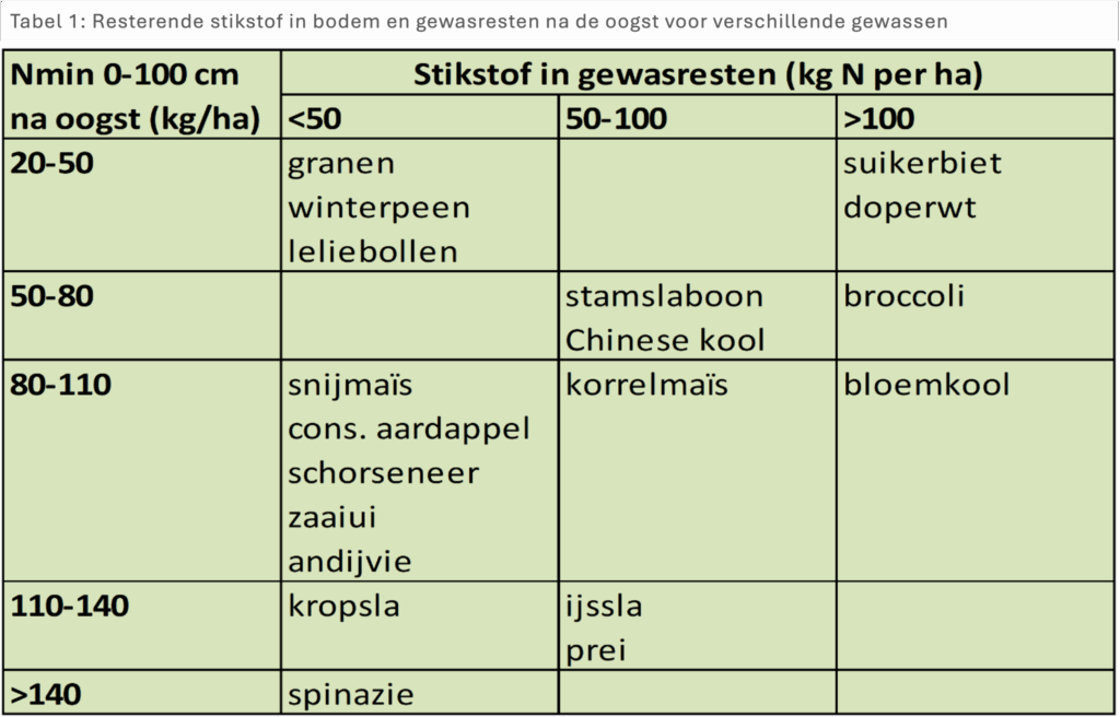Afbeelding ZWD 5
